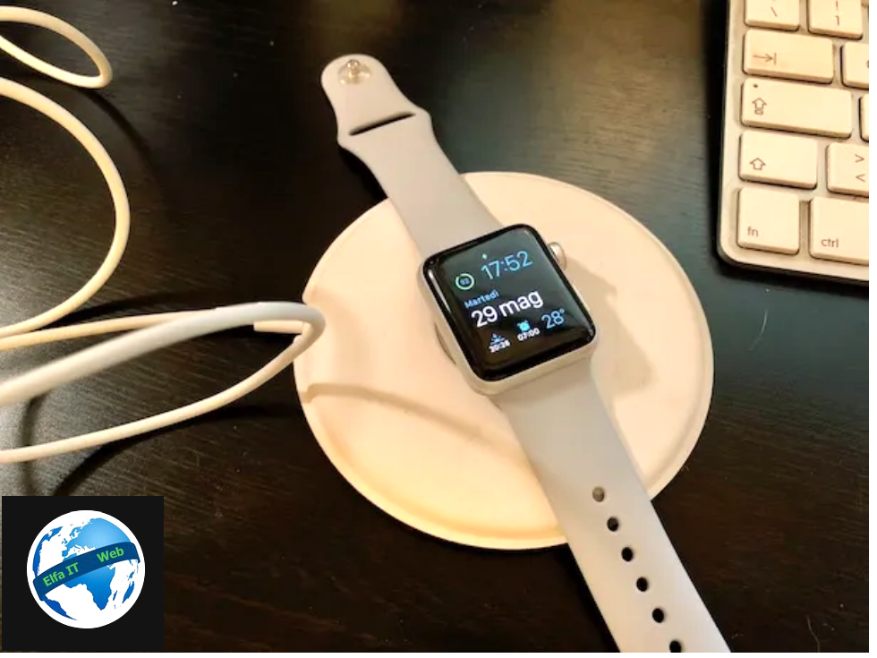 Si funksionon Apple Watch