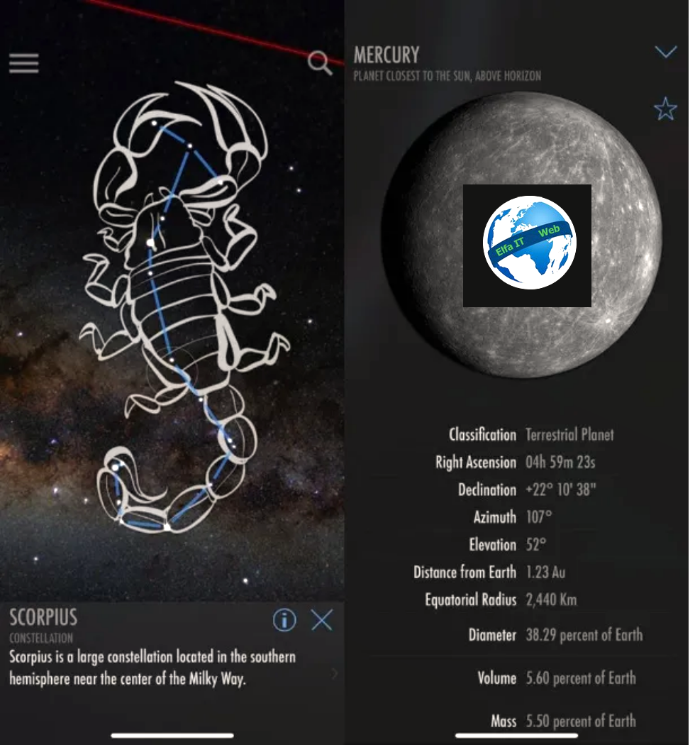App per te pare yjet dhe planetet